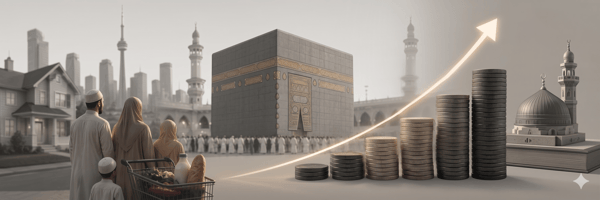 Muslim family views Kaaba alongside rising cost trend graph illustration.
